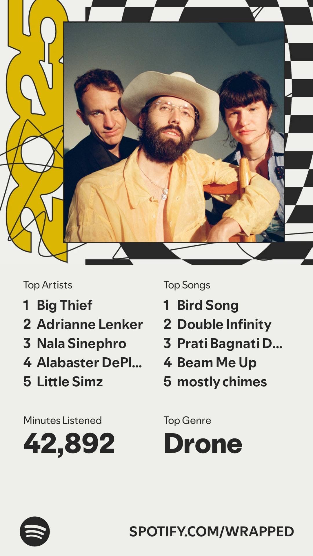 Earthy Echoes & Drone Dreams - Image 1